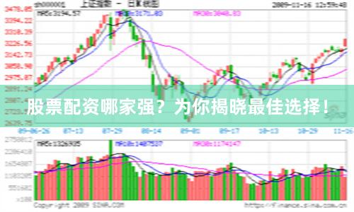 股票配资哪家强？为你揭晓最佳选择！