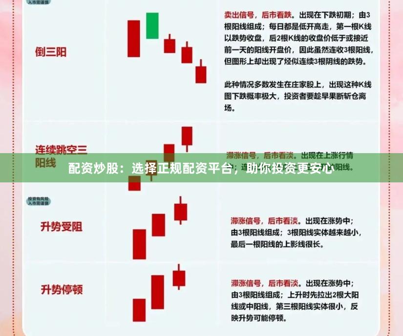 配资炒股：选择正规配资平台，助你投资更安心