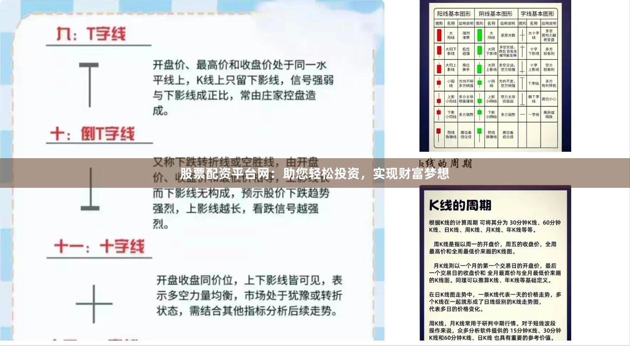 股票配资平台网：助您轻松投资，实现财富梦想