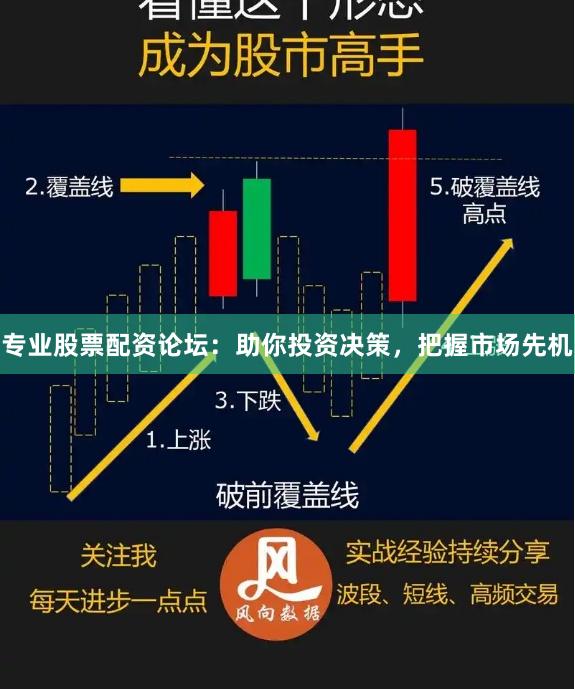 专业股票配资论坛：助你投资决策，把握市场先机
