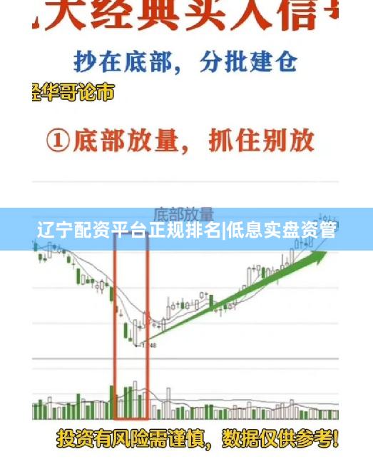 辽宁配资平台正规排名|低息实盘资管