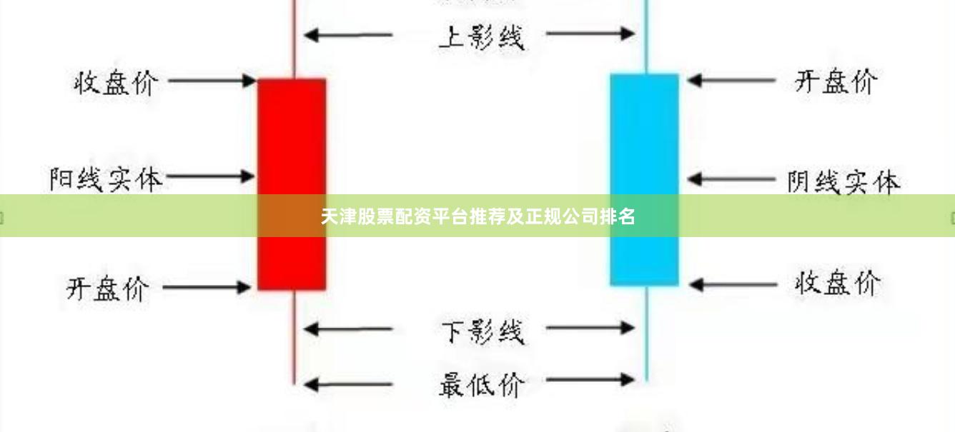 天津股票配资平台推荐及正规公司排名