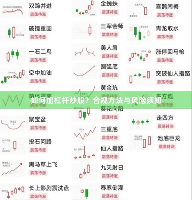 如何加杠杆炒股？合规方法与风险须知