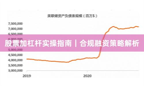 股票加杠杆实操指南｜合规融资策略解析
