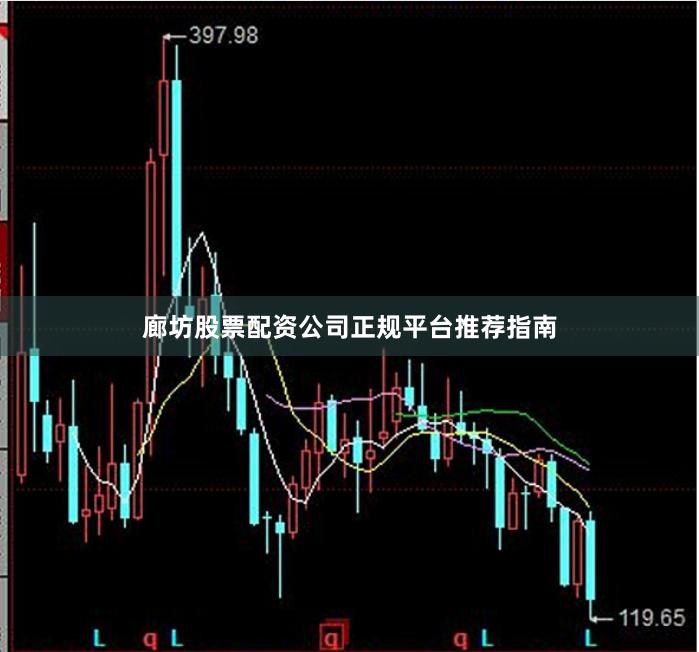 廊坊股票配资公司正规平台推荐指南