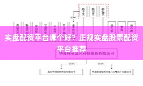 实盘配资平台哪个好？正规实盘股票配资平台推荐