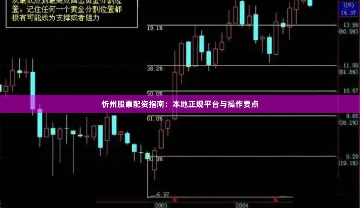 忻州股票配资指南：本地正规平台与操作要点
