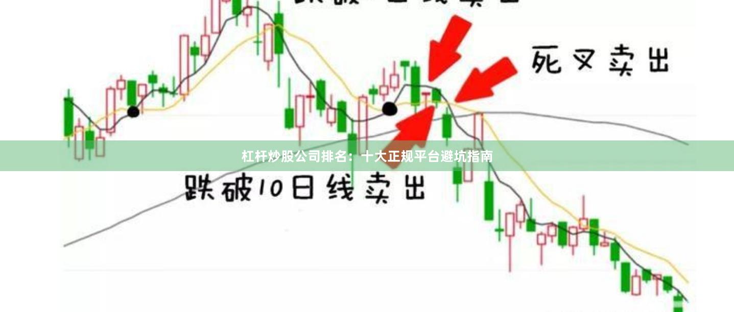 杠杆炒股公司排名：十大正规平台避坑指南